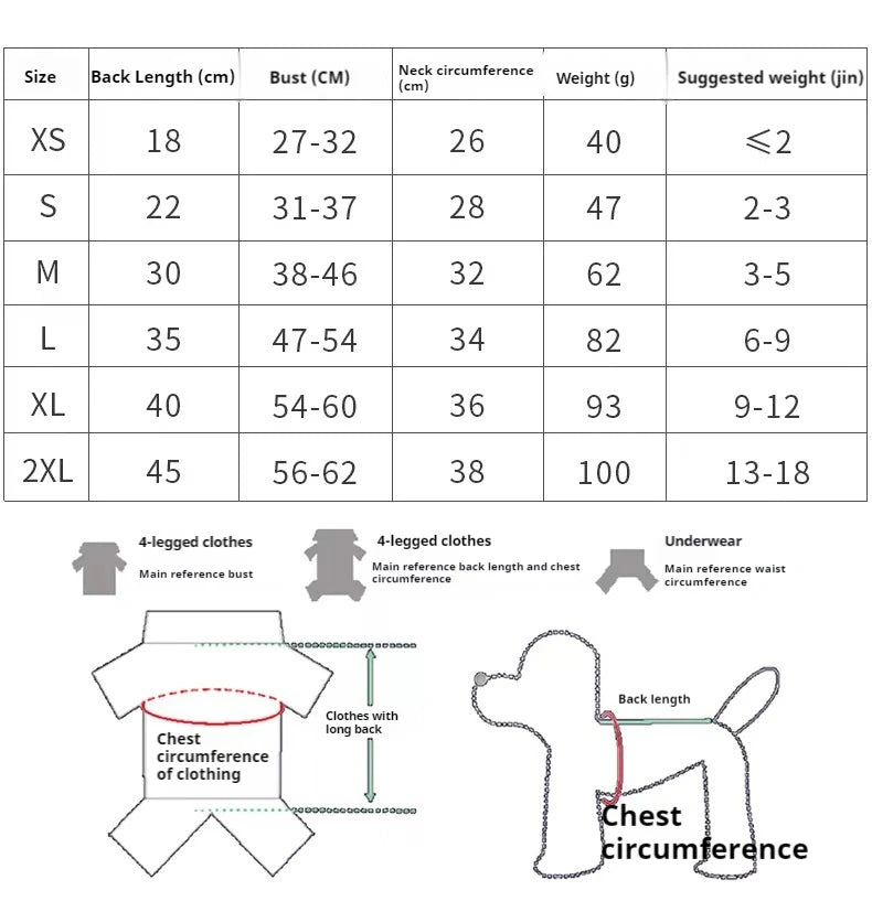 Impermeabile Antivento Trasparente per animali 🐶☔